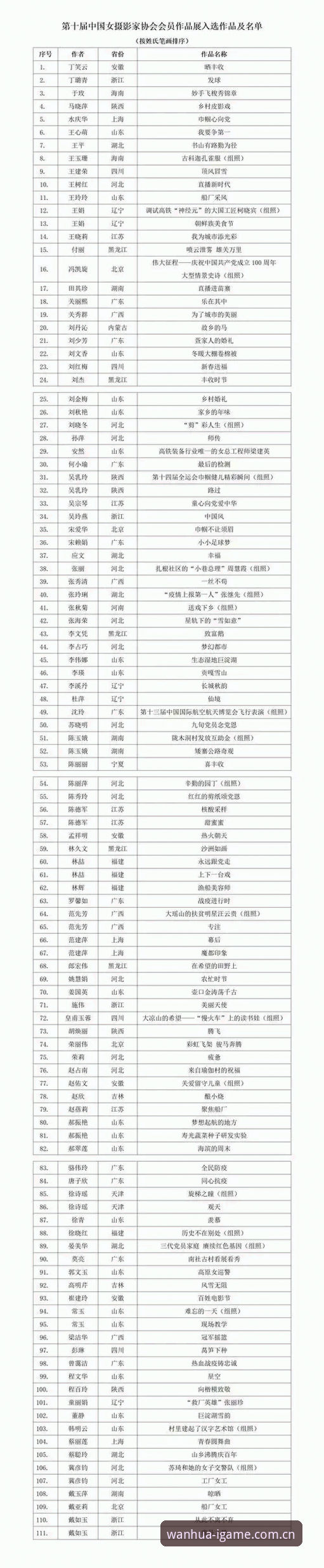 扎根中国的游玩万花筒中国版入口安装教程测评：一个选择困难的玩家真实体验